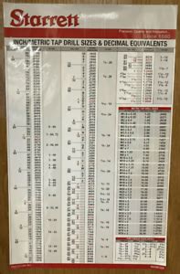 Starrett Machinist Decimal Wall Chart Tap Drill Sizes X