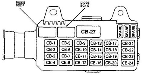 1997 Isuzu Rodeo Fuse Box Diagram Electrical Diagram Database
