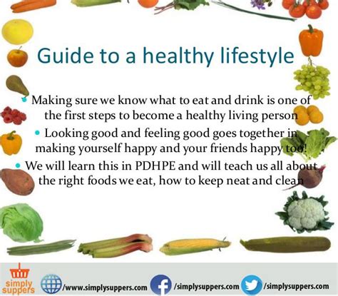 Pin by Simply Suppers on Healthy Lifestyle | Healthy ...