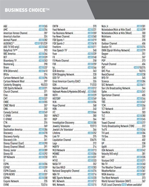 Printable Channel Guide For Directv