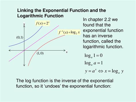 Ppt The Exponential And Logarithmic Functions Powerpoint Presentation