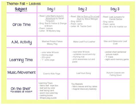 Leaf Lesson Plans - Lesson Plans Learning
