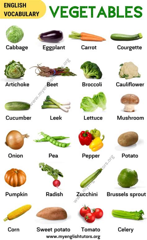 List Of Vegetables Popular Vegetables Names With The Picture My