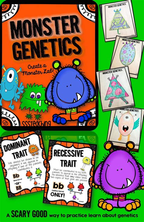 Punnett squares are grids used to determine the probability of offspring receiving a certain trait. Monster Genetics (Traits, heredity, punnett squares ...