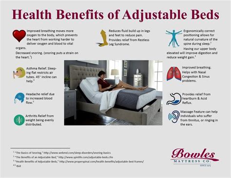 Health Benefits Of Adjustable Beds Handy Information Gathered By Our