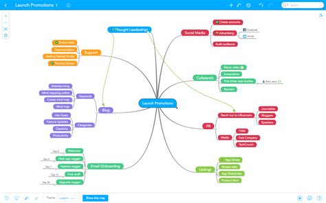 Xmind is an integrated platform for brainstorming and mind mapping app. Try using mind maps to plan your next project | Mind map ...