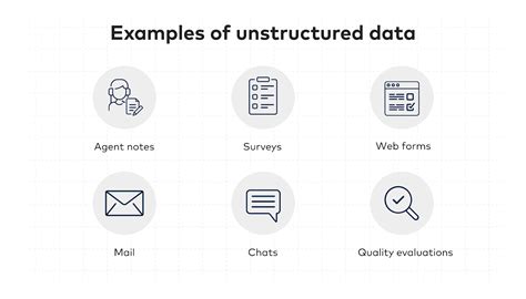 Structured Vs Unstructured Data Business Benefits
