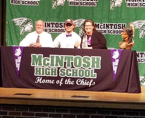 And join one of thousands of communities. Senior Huck McCollum Officially Becomes A Mountain Lion ...