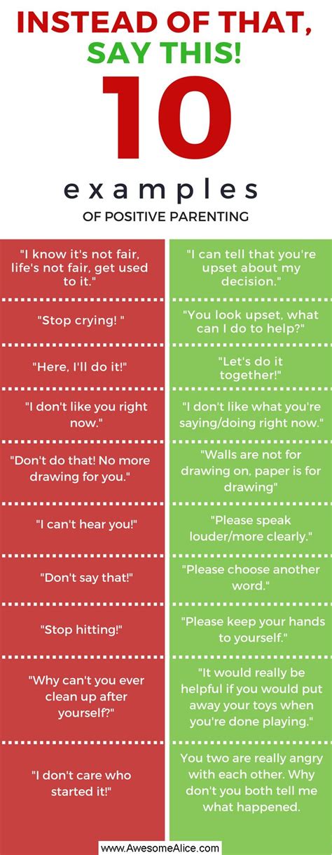 10 Things You Should Never Say To Your Child Say This Instead To