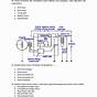Wiring Diagram Sistem Penerangan Ac