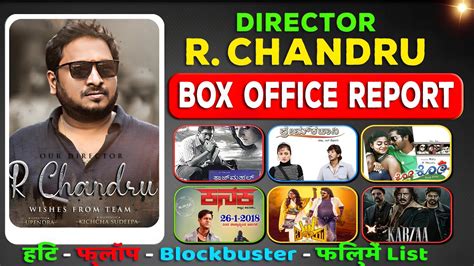 R Chandru Hits And Flops All Movies Box Office Collection 2008 2023
