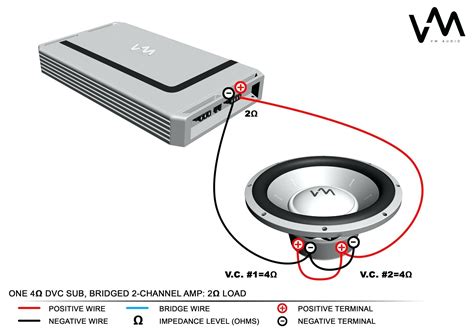 Single voice coil wiring options. Subwoofer Wiring Diagrams With Diagram Sonic Electronix Gooddy Org Best Of Dual 1 Ohm - webtor ...