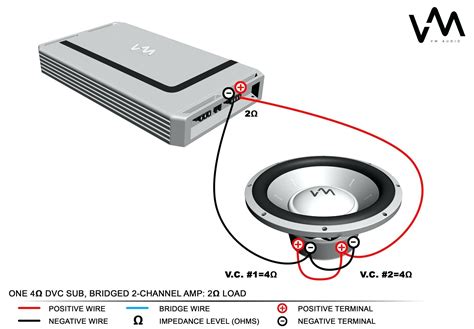 Subwoofer wiring diagram made simple. Subwoofer Wiring Diagrams With Diagram Sonic Electronix Gooddy Org Best Of Dual 1 Ohm - webtor ...