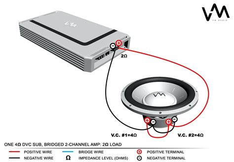 Two 8 ohm speakers = 4 ohm load. Subwoofer Wiring Diagrams With Diagram Sonic Electronix Gooddy Org Best Of Dual 1 Ohm - webtor ...