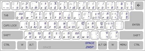 Khmer Unicode Keyboard Layout For Mac Ascsemaryland