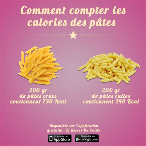 Comparaison des calories des pâtes crues VS des pâtes cuites par Le