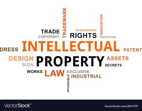 Word Cloud Intellectual Property Royalty Free Vector Image