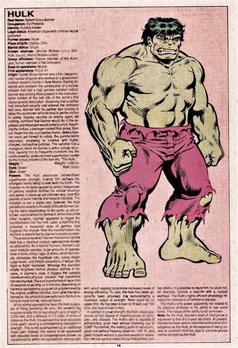 Hulk By Al Milgrom The Official Handbook Of The Marvel Universe 5