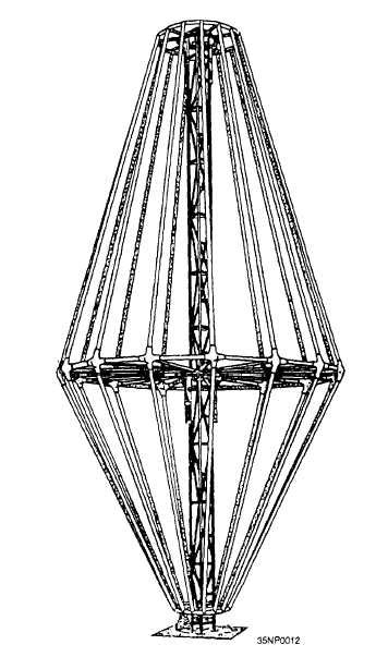 Conical Monopole Antenna