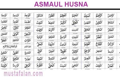 Lihat juga video asmaul husna (tayo little bus) 99 nama alloh versi anak anak disini : Teks Asmaul Husna Latin Dan Artinya - Popular 23 99 Asmaul ...