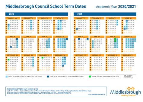 Sunday 19th january to saturday 14th march. Term Dates | The Avenue