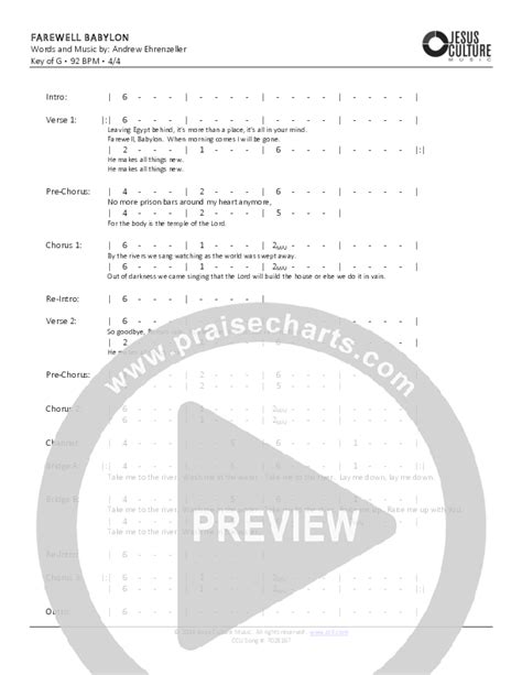 God Rested Chords Pdf Andrew Peterson Praisecharts Hot Sex Picture