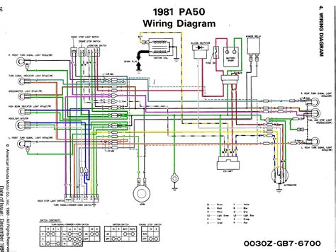 Understanding The Suzuki 8 Pin Cdi Wiring Diagram Guaicoolcom
