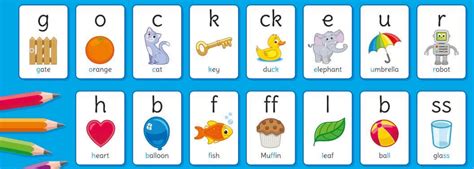 Phoneme Grapheme Chart