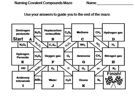 Naming Covalent Compounds Chemistry Maze Teaching Resources