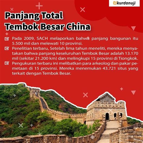 Namun, semenjak bangsa manchu yang berasal dari utara tembok men. Panjang Total Tembok Besar China - Ukurdanuji