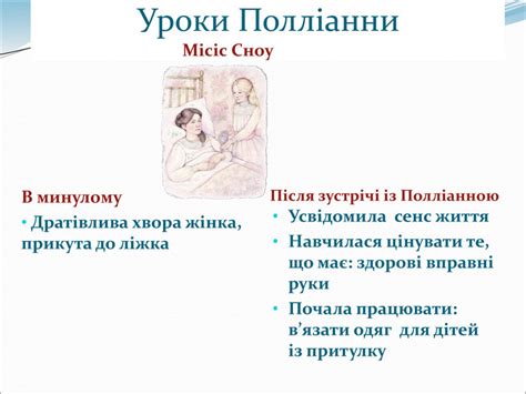 Я дихатиму під час усіх цих занять, тітонько поллі, але не житиму. Презентація уроку із зарубіжної літератури для 5-го класу ...