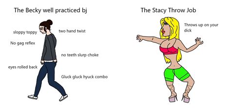 becky vs stacy for the title of throat goat r virginvschad