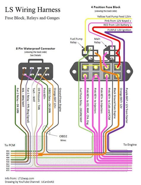 Ls Wiring Harness Diagram