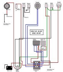 Installation and predelivery outboard rigging cable, hose, and wire routing route battery powerhead shift linkage start switch disconnect the red wires and from the starter motor and electrical box. Image result for 70 hp johnson 1988 wiring to tachometer etc diagram | Mercury outboard, Diagram ...