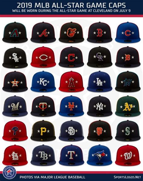 Mlb Unveils 2019 Holiday All Star Caps And Uniforms Chris Creamers