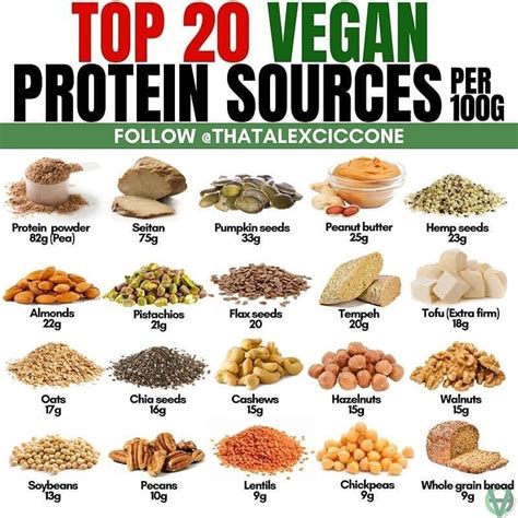 Pin Von Tracy Gerber Auf Healthy Everyday Proteinreiche Vegane