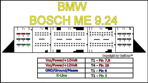 Bmw E90 318i Bdm Pinout Mhh Auto Page 1