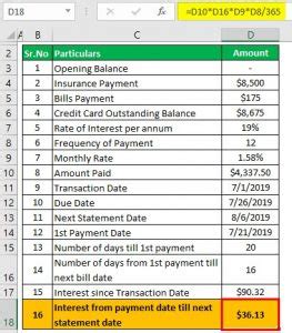 Find the best credit card deal in malaysia with imoney. Credit Card Interest Calculator | Calculate Monthly ...