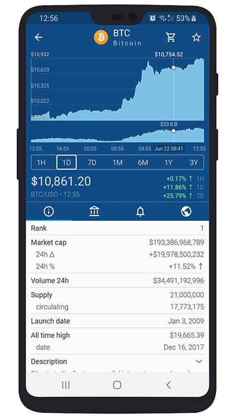 And so a lot extra in the greatest crypto app! The Crypto App - Alerts, Widgets, Price Charts, News