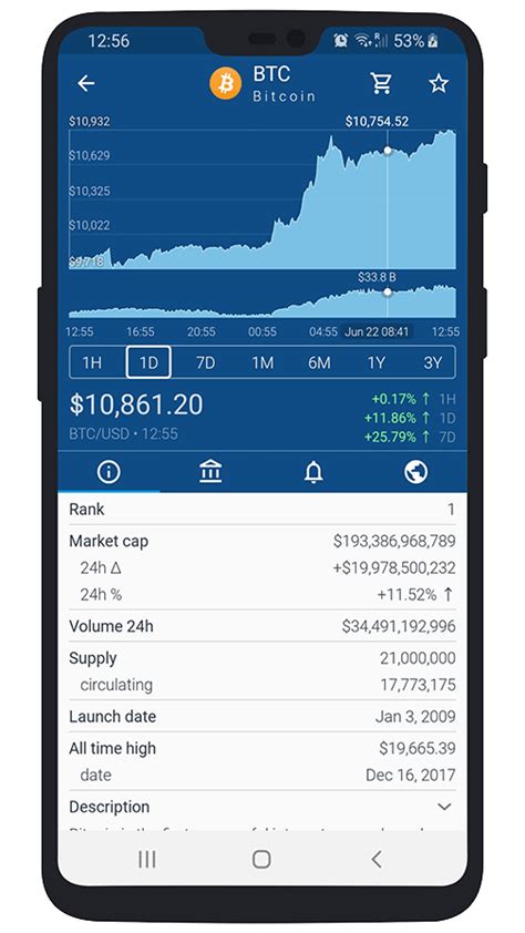 Fastest live cryptocurrency price & portfolio tracker with historical charts, latest coin markets from crypto exchanges, volume, liquidity, orderbooks and more! Bitcoin Ticker on the App Store