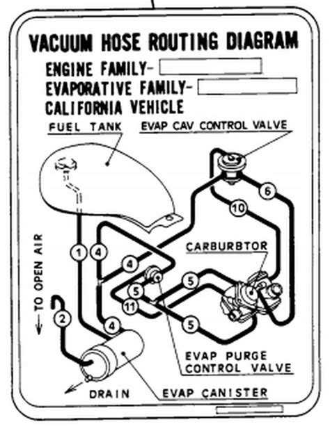 carburetor vacuum lines routing diagram needed hi i am 45 off