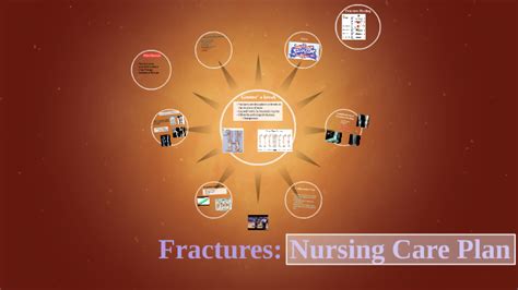 Fractures Nursing Care Plan By Nicholas Balaoing