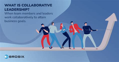 Collaborative Leadership How To Create A People Centric Team Brosix