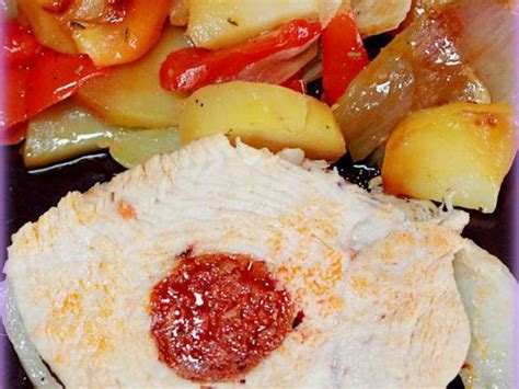 Recettes de Rôti et Dinde