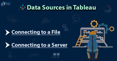 Types Of Tableau Data Sources With Connection
