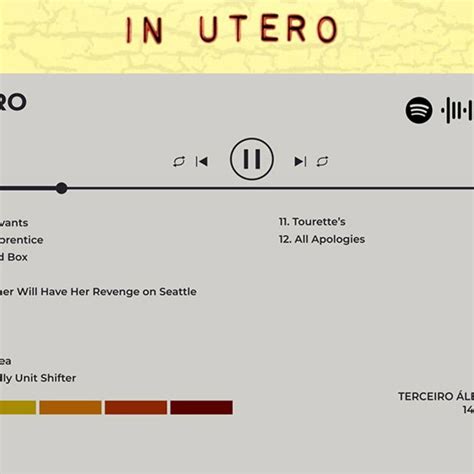 Quadro Moldura Spotify Nirvana In Utero Elo7 Produtos Especiais