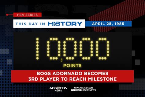 This Day In Pba History Bogs Enters Elite Scoring Club Abs Cbn News