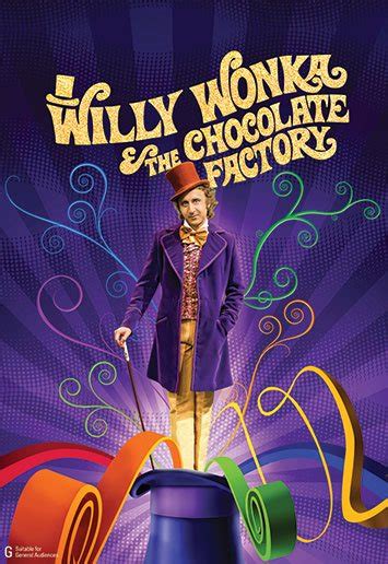 Willy Wonka And The Chocolate Factory Rialto Cinemas