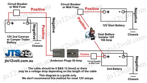 Wiring Diagrams 12volt Dual Battery Diy Jts12volt