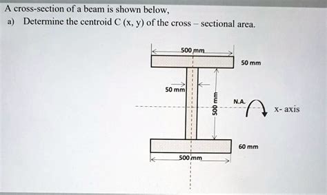 A Cross Section Of A Beam Is Shown Below A Determin Solvedlib